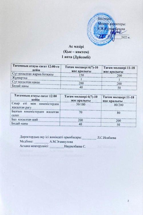Ас мәзірі