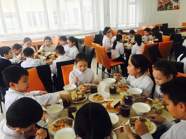 Тамақтандыруды ұйымдастыру.