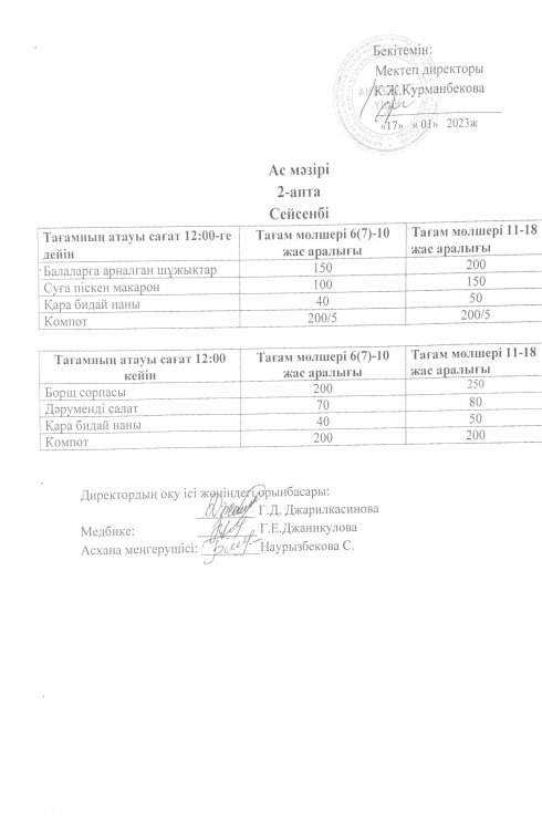 Сейсенбі күнге арналған ас мәзірі