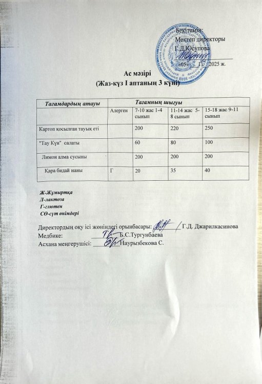 ТАМАҚТАНУ  АЙДАРЫ